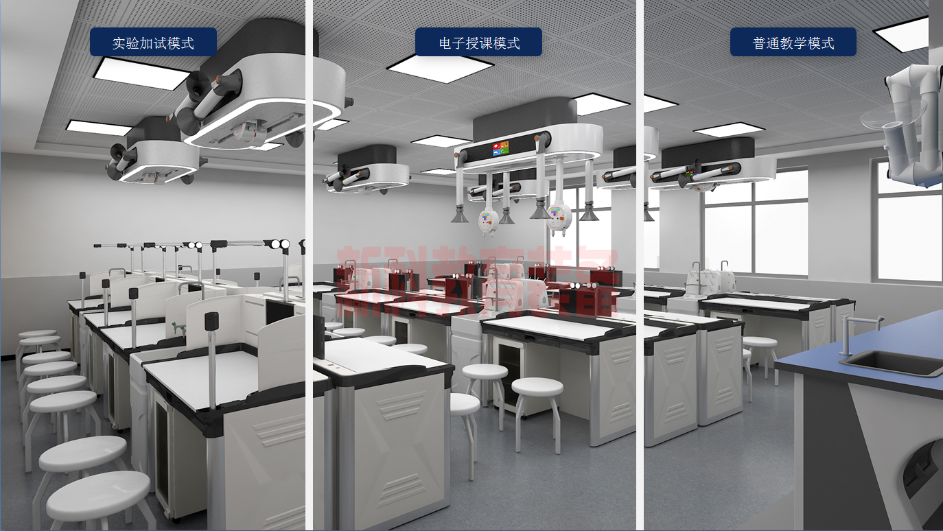 实验教学与考试系统建设方案